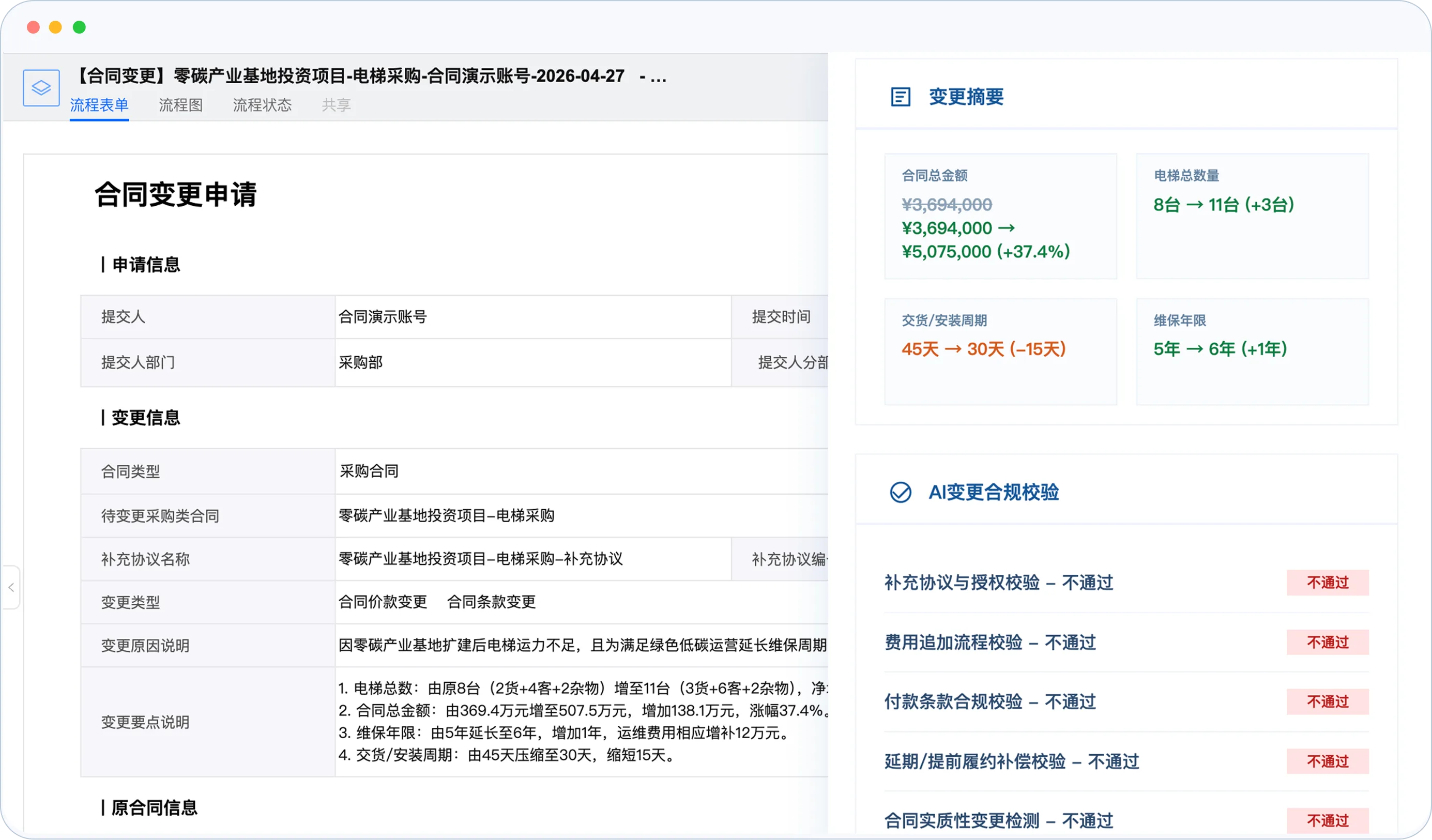 智能合同·风险感知