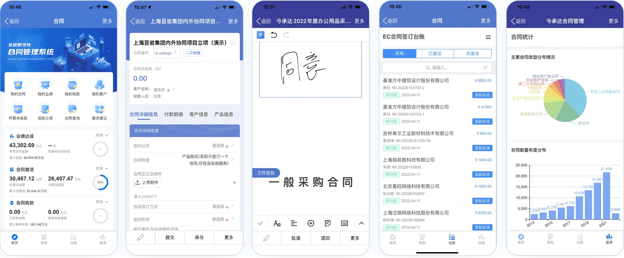 移动端使用全过程