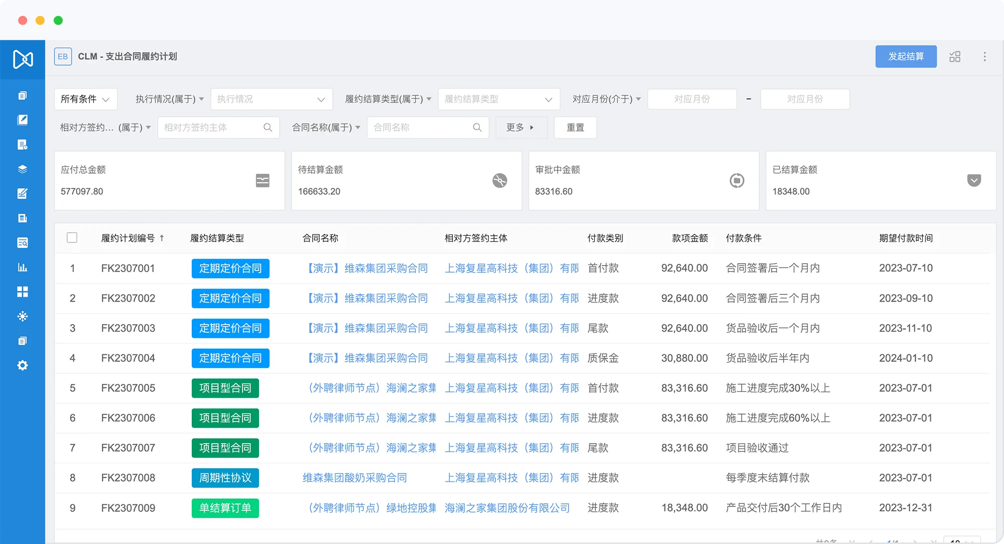 合同核算