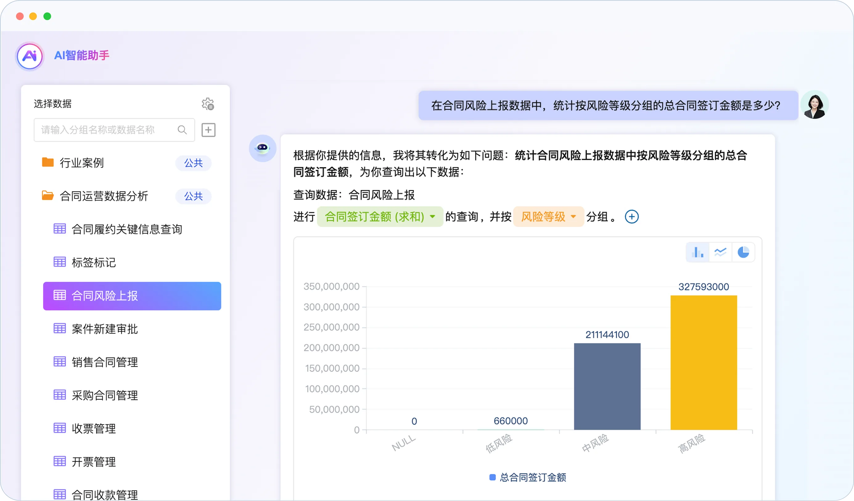 合同智能问数报表