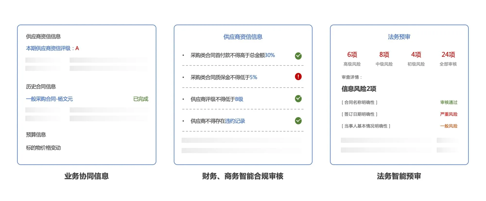 合同条款智能审核
