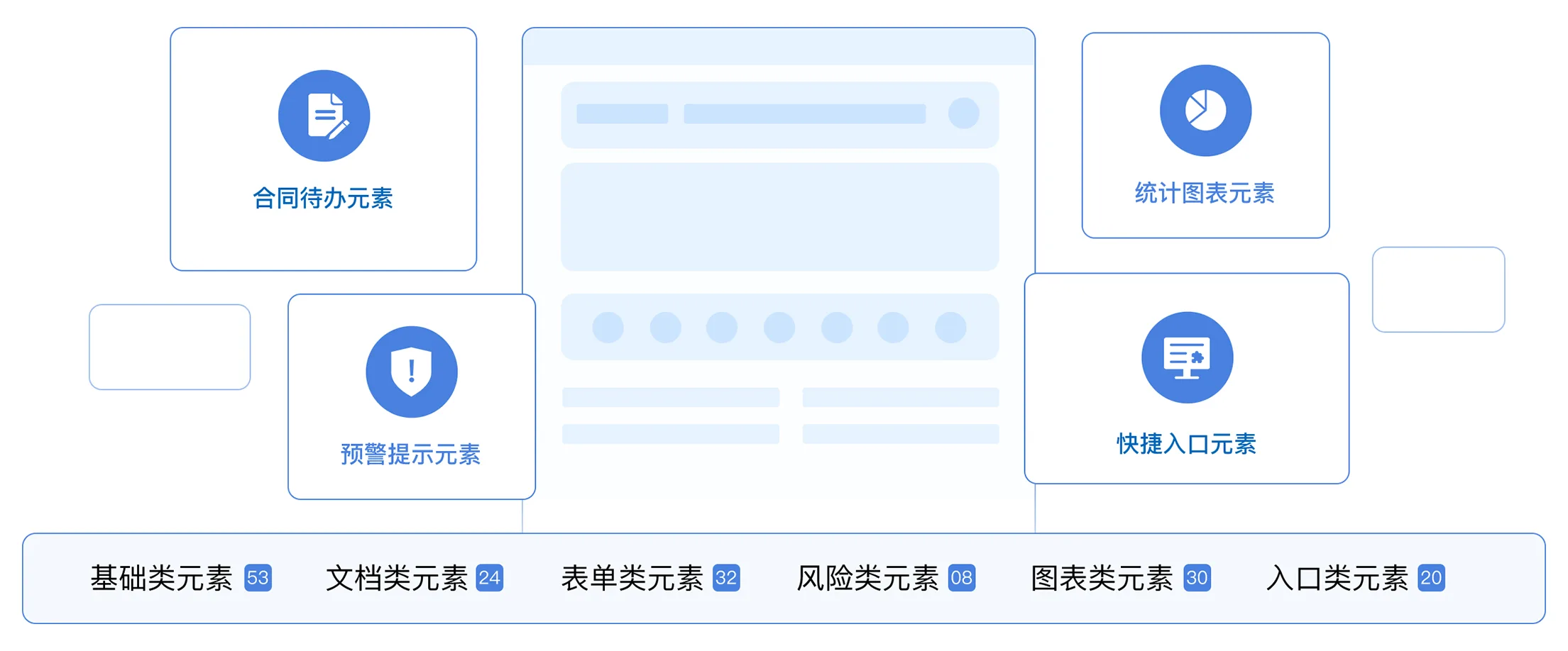 门户引擎技术